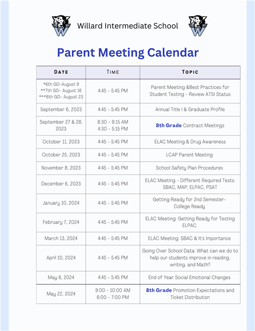 parent meeting 